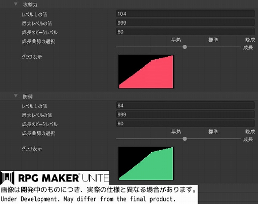 ꡼ No.007Υͥ / RPGġRPG Maker Uniteס46Unity Asset StoreˤꡣŵDLCåȥץ쥼Ȥ»