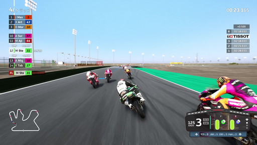 ꡼ No.002Υͥ / MotoGP 22ץץ쥤ݡȡ塼ȥꥢ뤬¤ǡ⡼ݡμ˳鿴ԤϰΤɤޤΤ