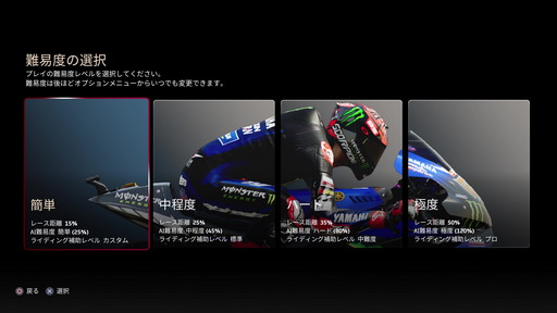 ꡼ No.003Υͥ / MotoGP 22ץץ쥤ݡȡ塼ȥꥢ뤬¤ǡ⡼ݡμ˳鿴ԤϰΤɤޤΤ