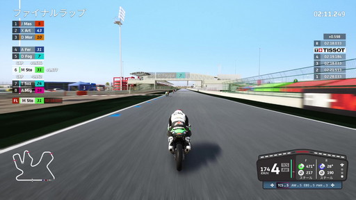 ꡼ No.020Υͥ / MotoGP 22ץץ쥤ݡȡ塼ȥꥢ뤬¤ǡ⡼ݡμ˳鿴ԤϰΤɤޤΤ