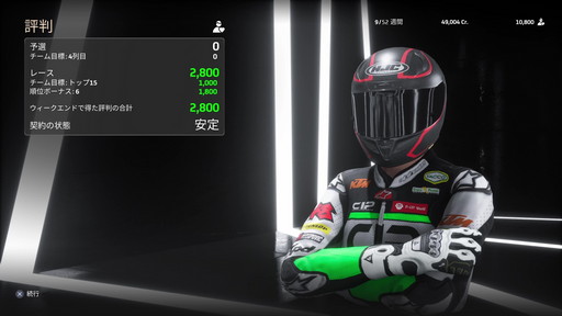 ꡼ No.021Υͥ / MotoGP 22ץץ쥤ݡȡ塼ȥꥢ뤬¤ǡ⡼ݡμ˳鿴ԤϰΤɤޤΤ