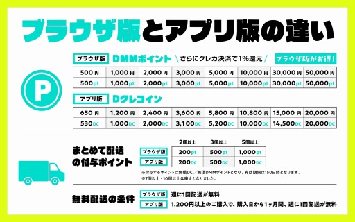 画像ギャラリー No.003のサムネイル画像 / 「DMMオンクレ」のブラウザ版が1月25日より登場。7日間限定ログインボーナス実施