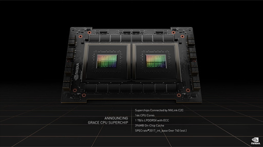 ꡼ No.016Υͥ / NVIDIAGTC 2022Hopper١μGPUH100פȯɽH100Ȥ߹碌ѡԥ塼о