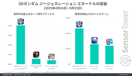 ꡼ No.005Υͥ / ֥ͥʥס꡼52ɥ300ߡˤˡפ70ܻԾ줬٤