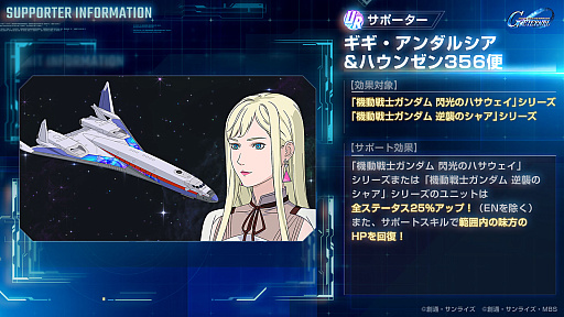 ꡼ No.008Υͥ / SD ͥ졼 ʥסᥤ󥹥ơֵưΥ Υϥפɲáʤɤ⥬о