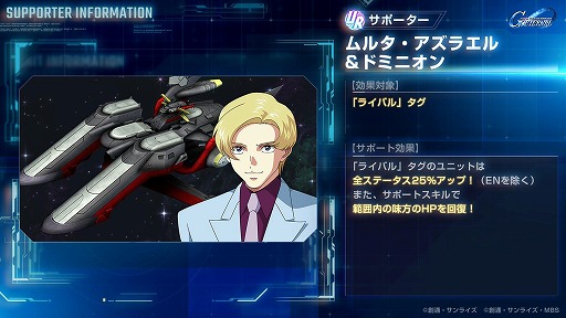 画像ギャラリー No.006のサムネイル画像 / 「Gジェネ エターナル」プロヴィデンスガンダムとケンプファーを実装。デュエルガンダムなどを獲得できる「大規模攻略戦Vol.1」を開始