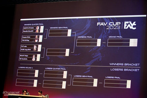 ꡼ No.053Υͥ / ϥꡤMenaRDʤɡ֥ȥ꡼ȥե6פΥȥå꤬ե饤Ƿ͡FAVCUP 2023פ200Ķμ̿ǿ֤