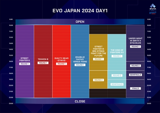 ꡼ No.001Υͥ / EVO JapanγƮ।٥ȡEVO Japan 2024롣ơ֥ۿ塼Ҳ