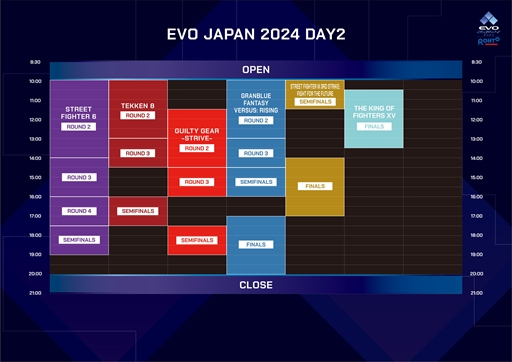꡼ No.002Υͥ / EVO JapanγƮ।٥ȡEVO Japan 2024롣ơ֥ۿ塼Ҳ