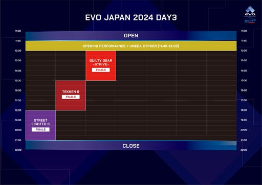 ꡼ No.003Υͥ / EVO JapanγƮ।٥ȡEVO Japan 2024롣ơ֥ۿ塼Ҳ