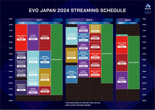 ꡼ No.004Υͥ / EVO JapanγƮ।٥ȡEVO Japan 2024롣ơ֥ۿ塼Ҳ