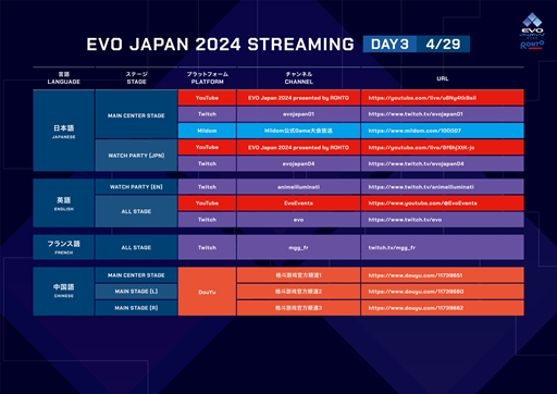 ꡼ No.007Υͥ / EVO JapanγƮ।٥ȡEVO Japan 2024롣ơ֥ۿ塼Ҳ