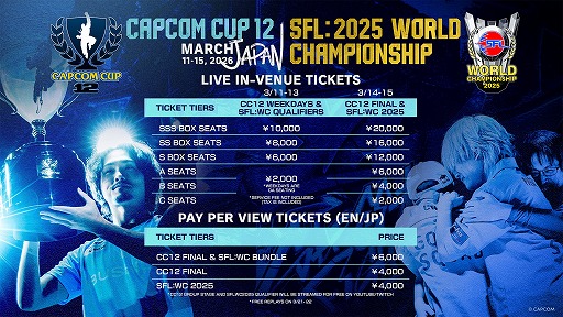 画像ギャラリー No.007のサムネイル画像 / 「スト6」，世界大会「CC12」「SFL:WC2025」のチケット新価格を発表。2DAYが1500円，1DAYが900円に変更され，決勝戦はゲーム内で視聴可能に