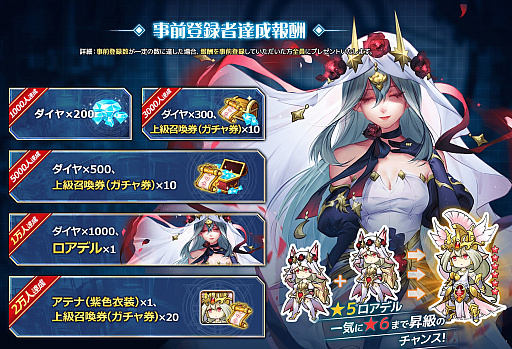 画像ギャラリー No.004のサムネイル画像 / 「幻境の彼方-終わりなき少女の夢-」,事前登録受付スタート。マンガでストーリーが展開する新感覚RPG