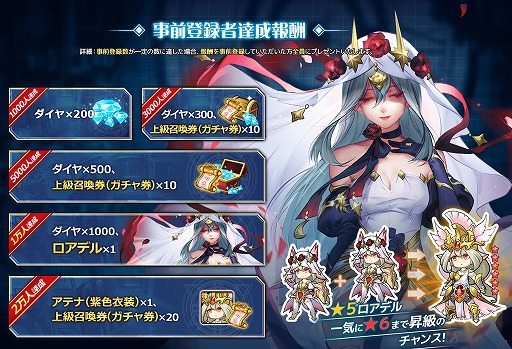 画像ギャラリー No.015のサムネイル画像 / 「幻境の彼方」,ゲームの特徴と英雄たちの情報を公開