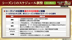 ꡼ No.050Υͥ / Υ󥿥ӥ塼3ǯޤֿĹ˾ ƻפˡUR𾭡ɸ롪SSRȥ󥯤äƤɤ!?