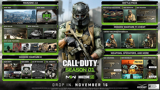 ꡼ No.001Υͥ / Call of Duty: Modern Warfare IIפȡCall of Duty: Warzone 2.0ס01γϤ1117ǿ餫