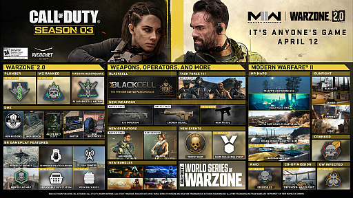 ꡼ No.001Υͥ / CoD: Modern Warfare II/Warzone 2.0ס03Ĥ˳롣¸ΥХȥѥĶץߥե֥֥å䳫