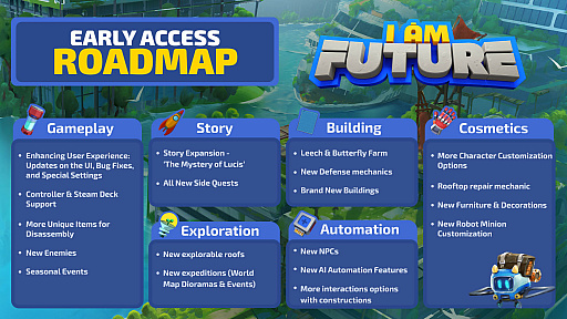 画像ギャラリー No.004のサムネイル画像 / 文明崩壊もそんなに悪くないかも。廃墟ビルの屋上でまったり暮らす「I Am Future」の最新トレイラー公開