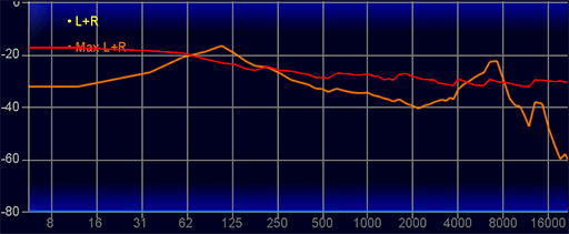 画像ギャラリー No.050のサムネイル画像 / ソニーのeスポーツ向けヘッドセット「INZONE H9 II」は,それ以外のゲーマーにも適した実力派だ【レビュー】