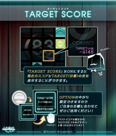 ꡼ No.004Υͥ / ڥjubeat Ave.פƯϡTARGET SCOREǽ