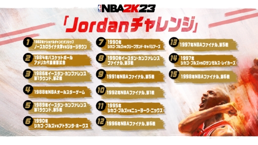 ꡼ No.006Υͥ / NBA 2K23ȯ䵭ǰ饤ۿθݡȸ