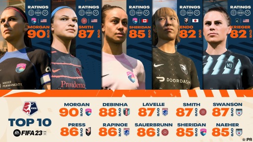 ꡼ No.002Υͥ / FIFA 23NWSL12Υ졼Ȥܤϱƣ 4̾о