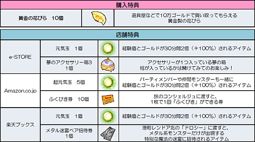 ꡼ No.014Υͥ / ֥ɥ饴󥯥X 饤 륤ѥå version 1-6ס1020ȯ䡣ȥ饤ǥ˥ȡȥХåɤʤɤŵθǤ