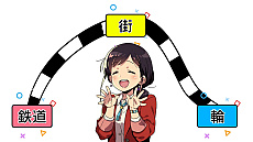 ꡼ No.005Υͥ / A֤ǹԤ ҤѸ饤סƤҲ𤹤PVʥ졼¿μ⥢ʥ󥹤ôƤ뻰Ҥ