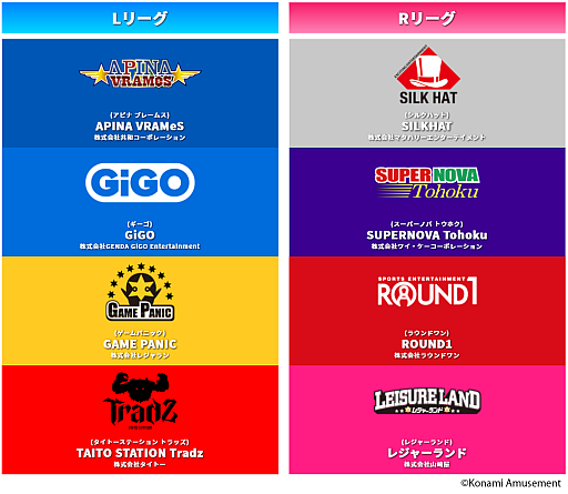 ꡼ No.014Υͥ / BEMANI PRO LEAGUE -SEASON 2- SOUND VOLTEXס˽о줹ץ24̾
