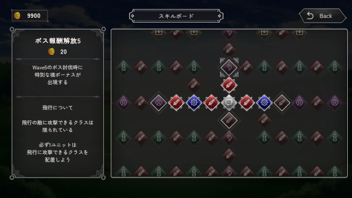 画像ギャラリー No.005のサムネイル画像 / タワーディフェンス「犬神ディフェンダーズ」開発中。トレイラーを公開