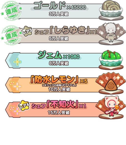 ꡼ No.003Υͥ / ϤŹץɦ¥ƥȤδ֤2ֱĹˡüԤɲ罸Ⳬ
