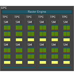 ꡼ No.009Υͥ / ʤ3DGEGeForce RTX 40⡣̤˥쥤ȥ졼󥰤ǽʤɸɤΤ٤Ƥ餫