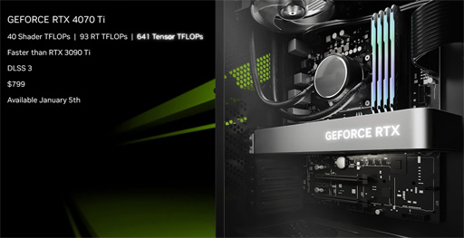 ꡼ No.002Υͥ / NVIDIAǥȥåPCGPUGeForce RTX 4070 TiפȥΡPCGeForce RTX 40ץ꡼ȯɽ