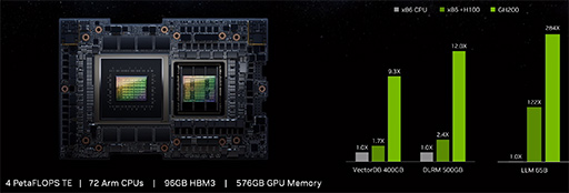 ꡼ No.008Υͥ / ǲäǤ륲⥭饯NVIDIA ACE for Gamesפȯɽ