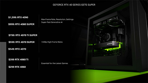 ꡼ No.003Υͥ / NVIDIAǥȥåPCGPUGeForce RTX 40 SUPERפȯɽϥɡߥɥϥGPU򶯲