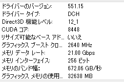 ꡼ No.003Υͥ / RTX 40 SUPER꡼2ּGeForce RTX 4070 Ti SUPERץӥ塼16GBħRTX 4070Ǿ̥ǥμϤϤ