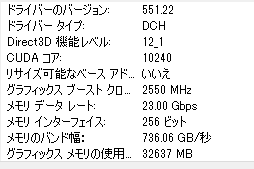 ꡼ No.005Υͥ / NVIDIAοϥGPUGeForce RTX 4080 SUPERץӥ塼RTX 4080Ȥǽϡ RTX 4090ˤϤɤ롩