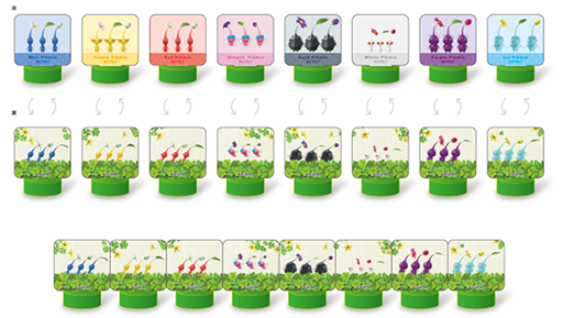 画像ギャラリー No.014のサムネイル画像 / 「ピクミン4」×「ファミリーマート」キャンペーン,コラボメニューや限定グッズの情報を公開。ピクミンが運ぶ果実をイメージしたフルーツサンドなどが登場