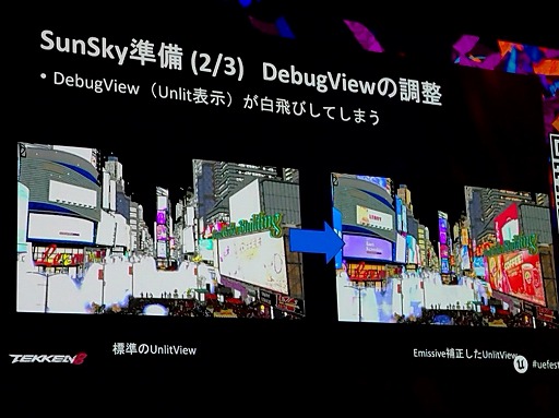 ꡼ No.010Υͥ / Ŵ860fps򸷼餷쥮졼ǡ꥽¤˳褫Х饤ȤˤϡUEFest24TOKYO