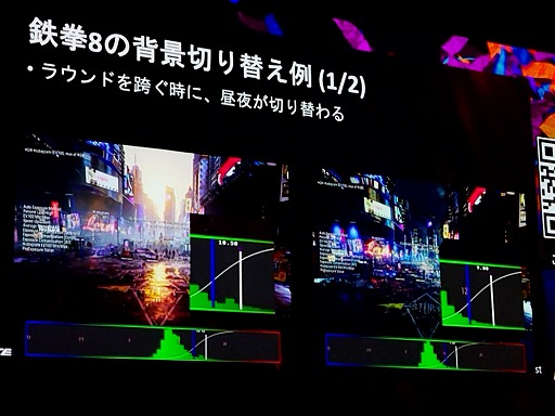 ꡼ No.013Υͥ / Ŵ860fps򸷼餷쥮졼ǡ꥽¤˳褫Х饤ȤˤϡUEFest24TOKYO
