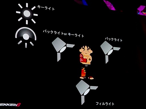 ꡼ No.025Υͥ / Ŵ860fps򸷼餷쥮졼ǡ꥽¤˳褫Х饤ȤˤϡUEFest24TOKYO