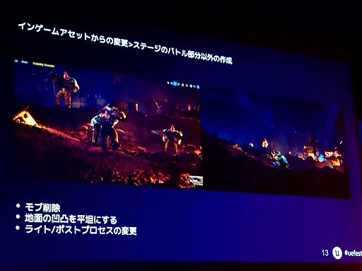 ���������꡼ No.010�Υ���ͥ������ / ��Ŵ��8�ץХȥ�����طʤ�ࡼ�ӡ��ǻ��Ѥ���ˤϡ����󥲡��ॢ���åȤ��Ѥ������������ˡ��UEFest��24TOKYO��