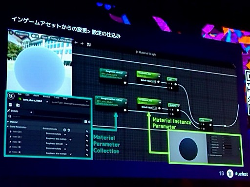 ���������꡼ No.012�Υ���ͥ������ / ��Ŵ��8�ץХȥ�����طʤ�ࡼ�ӡ��ǻ��Ѥ���ˤϡ����󥲡��ॢ���åȤ��Ѥ������������ˡ��UEFest��24TOKYO��