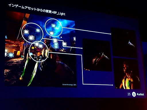 ���������꡼ No.014�Υ���ͥ������ / ��Ŵ��8�ץХȥ�����طʤ�ࡼ�ӡ��ǻ��Ѥ���ˤϡ����󥲡��ॢ���åȤ��Ѥ������������ˡ��UEFest��24TOKYO��