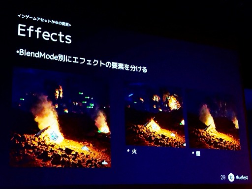 ���������꡼ No.018�Υ���ͥ������ / ��Ŵ��8�ץХȥ�����طʤ�ࡼ�ӡ��ǻ��Ѥ���ˤϡ����󥲡��ॢ���åȤ��Ѥ������������ˡ��UEFest��24TOKYO��