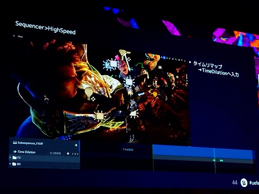 ���������꡼ No.026�Υ���ͥ������ / ��Ŵ��8�ץХȥ�����طʤ�ࡼ�ӡ��ǻ��Ѥ���ˤϡ����󥲡��ॢ���åȤ��Ѥ������������ˡ��UEFest��24TOKYO��