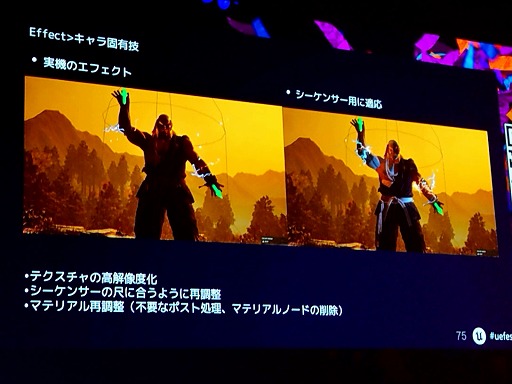 ���������꡼ No.034�Υ���ͥ������ / ��Ŵ��8�ץХȥ�����طʤ�ࡼ�ӡ��ǻ��Ѥ���ˤϡ����󥲡��ॢ���åȤ��Ѥ������������ˡ��UEFest��24TOKYO��