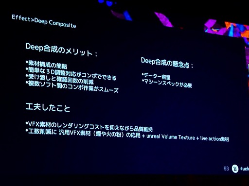 ���������꡼ No.041�Υ���ͥ������ / ��Ŵ��8�ץХȥ�����طʤ�ࡼ�ӡ��ǻ��Ѥ���ˤϡ����󥲡��ॢ���åȤ��Ѥ������������ˡ��UEFest��24TOKYO��