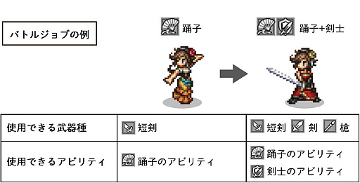 ꡼ No.042Υͥ / OCTOPATH TRAVELER IIסԤȥƥΥԤξܺ٤䡤⤦1ĤΥ֤ȤʤХȥ른֤ʤɤο